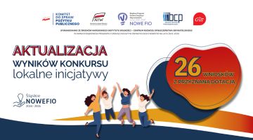 Aktualizacja listy wniosków rekomendowanych do dofinansowania w konkursie „Mikrodotacje na realizację lokalnych inicjatyw”